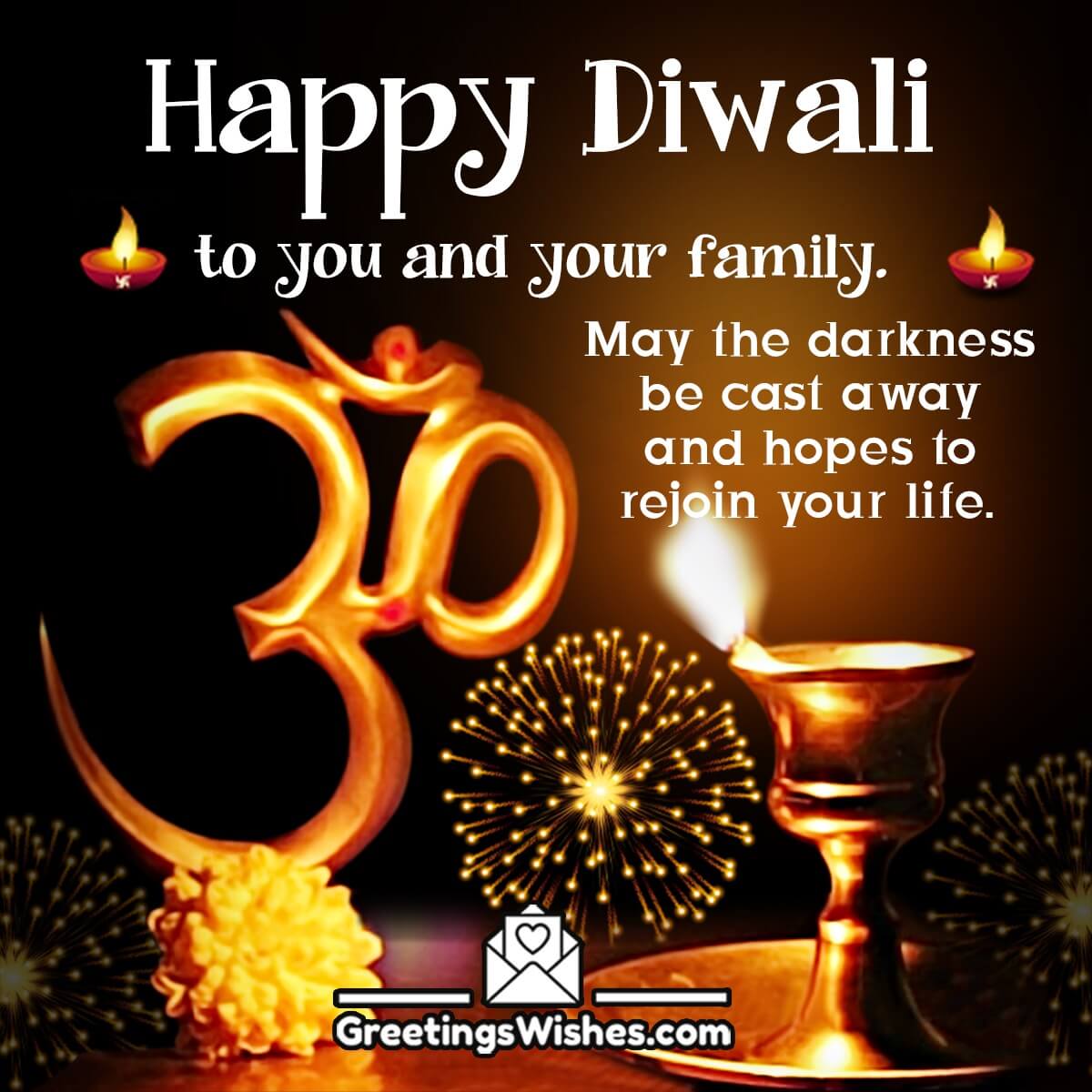 Happy Diwali Wish Image