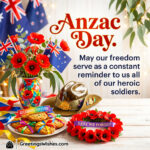 Anzac Day Wishes Messages
