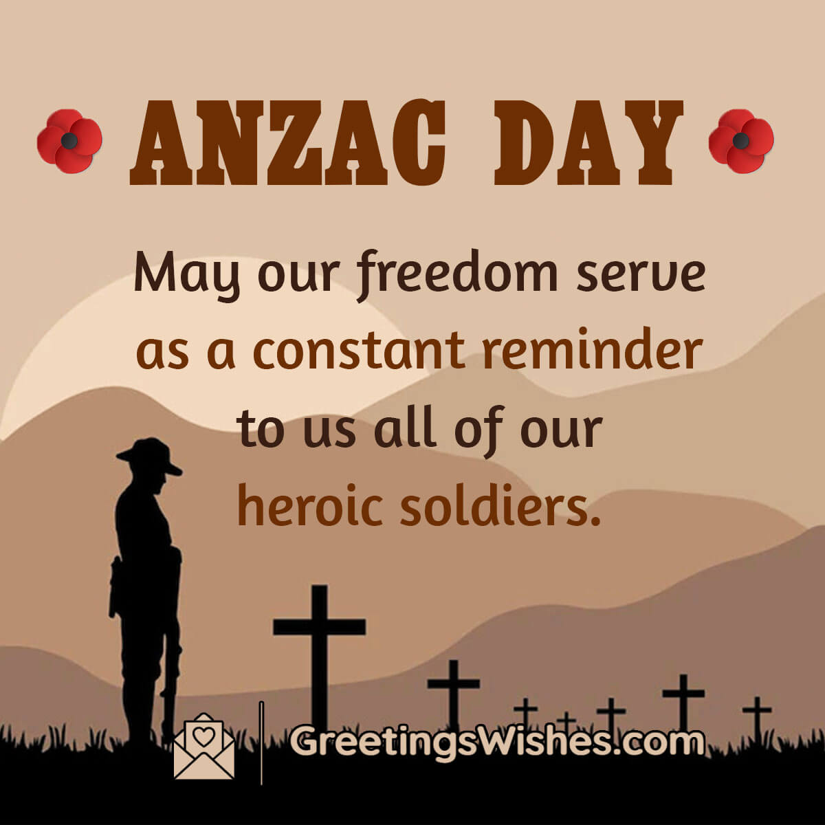Anzac Day Wishes Messages